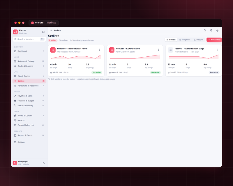 Encore — Music Manager — Setlists