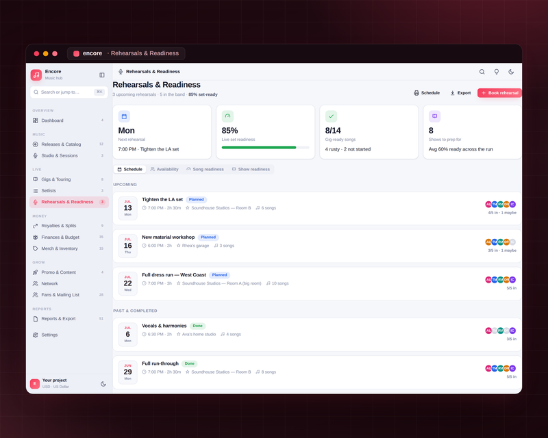 Encore — Music Manager — Rehearsals Readiness