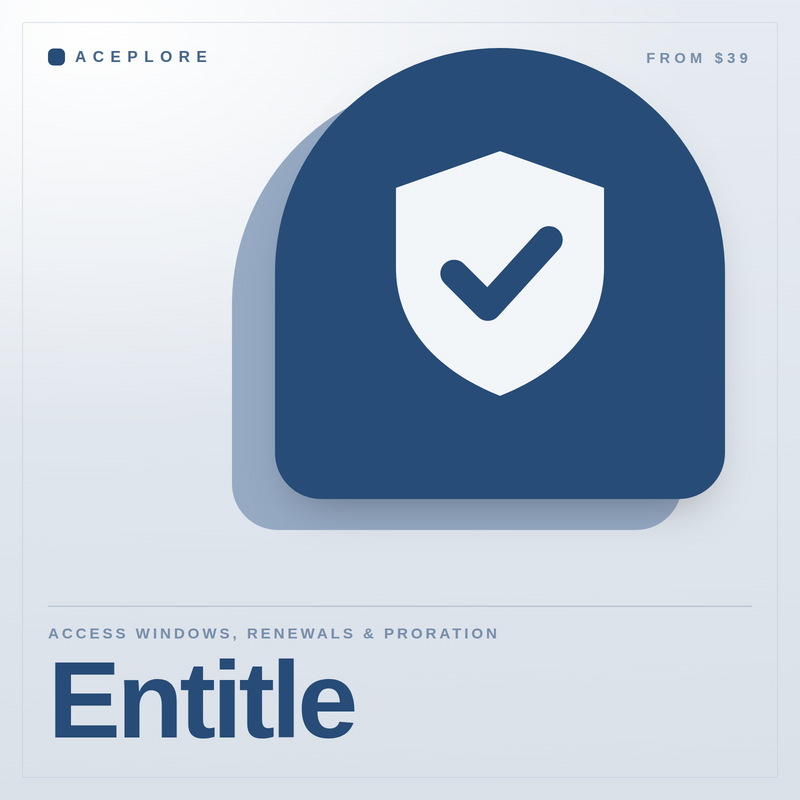 Entitle cover — access windows, renewals and proration