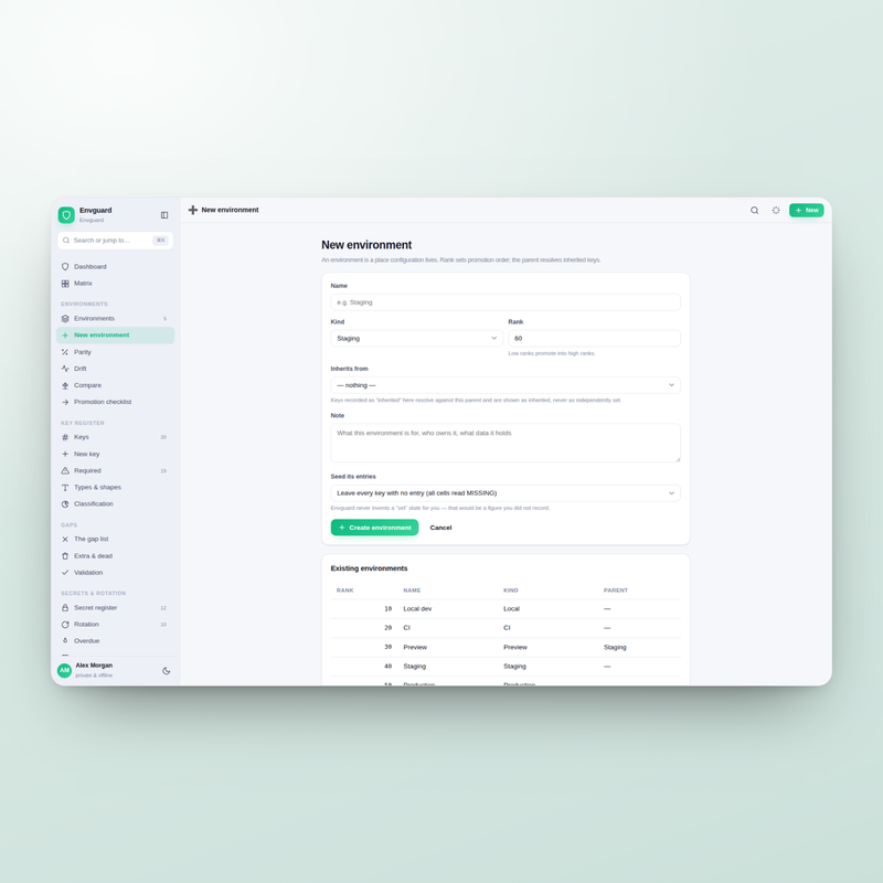 Envguard — new environment