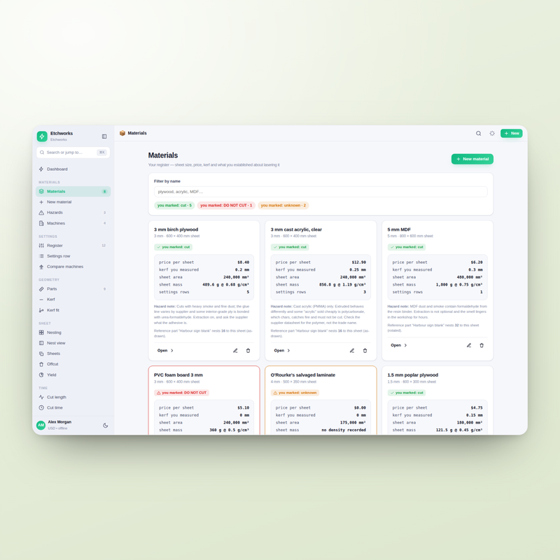 Etchworks — materials