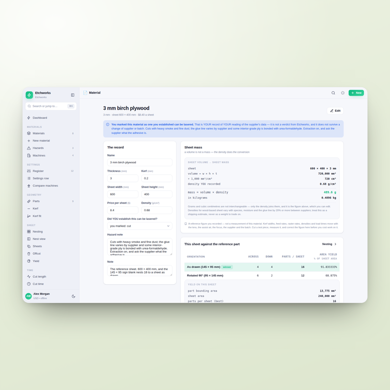 Etchworks — material detail