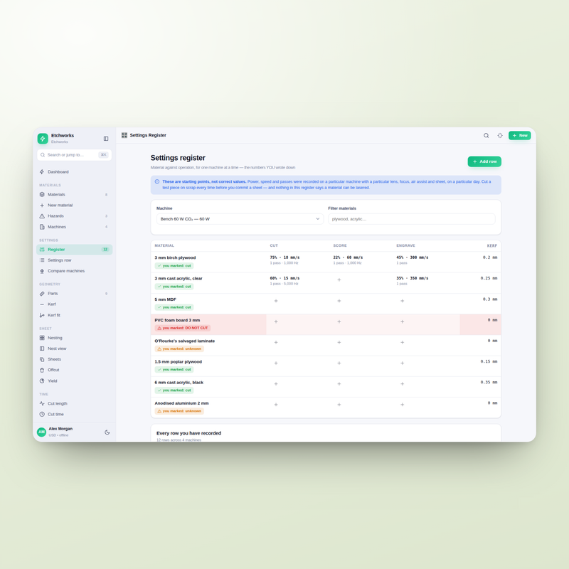 Etchworks — settings register