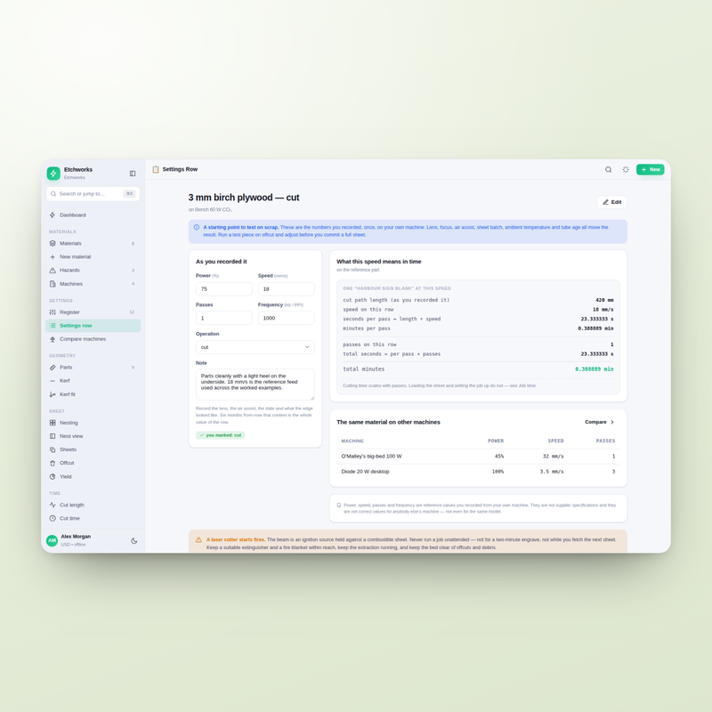 Etchworks — setting detail