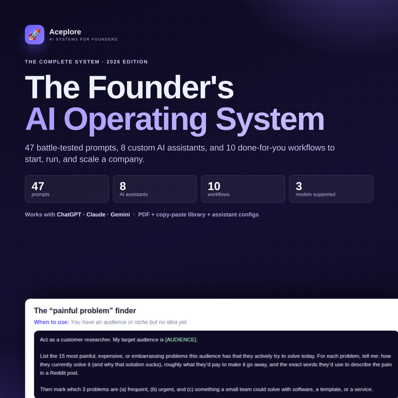 The Founder's AI Operating System — cover