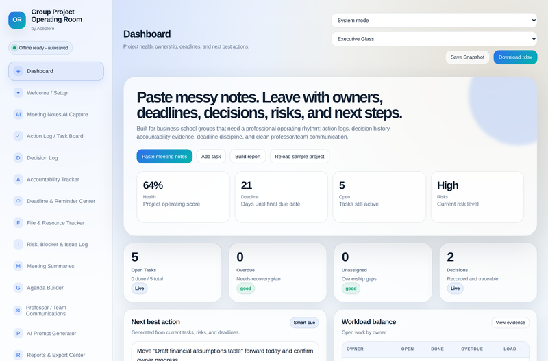 Group Project Operating Room — project dashboard