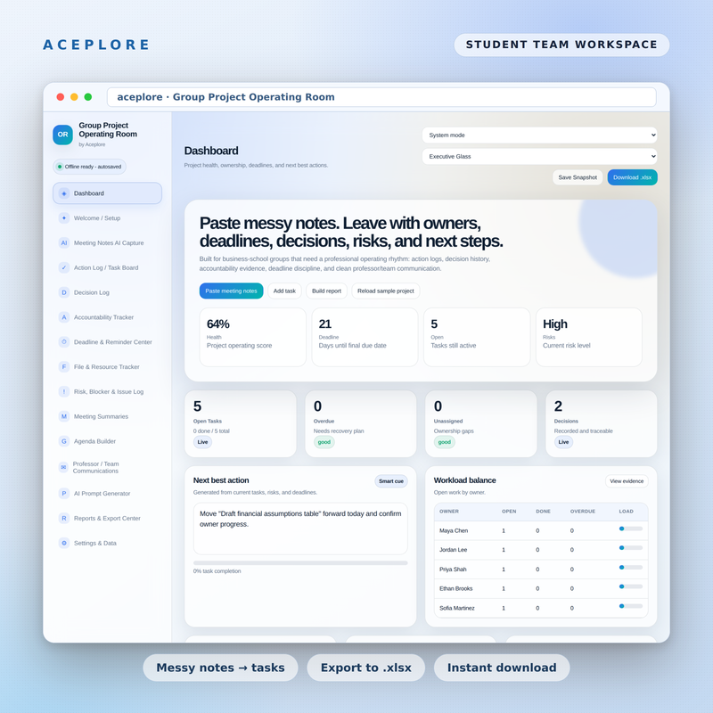 Group Project Operating Room — product cover