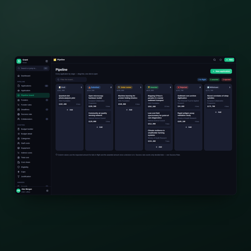Grant application pipeline in dark mode: a board by stage with deadlines visible