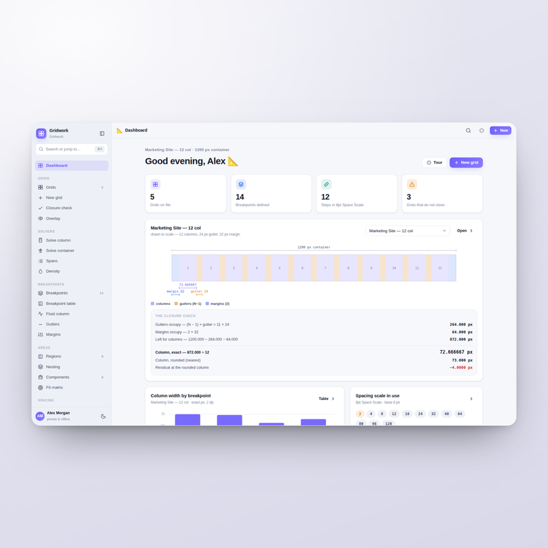 Gridwork dashboard