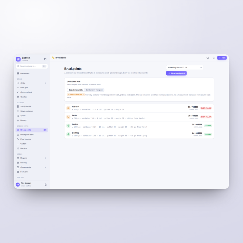 Gridwork breakpoints