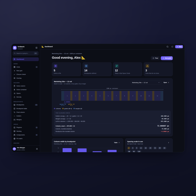 Gridwork dashboard in dark mode