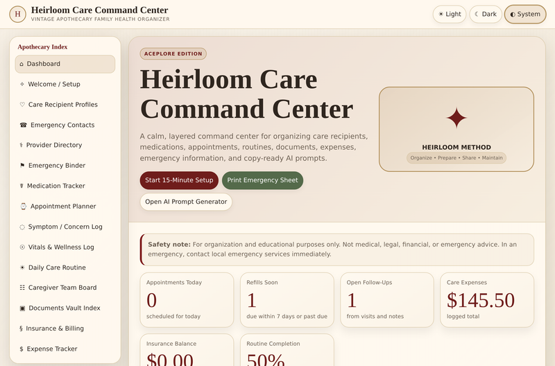 Heirloom Care Command Center — dashboard overview
