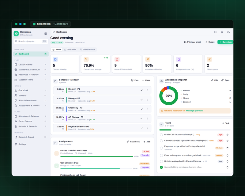 Homeroom — Teacher Planbook — Dashboard
