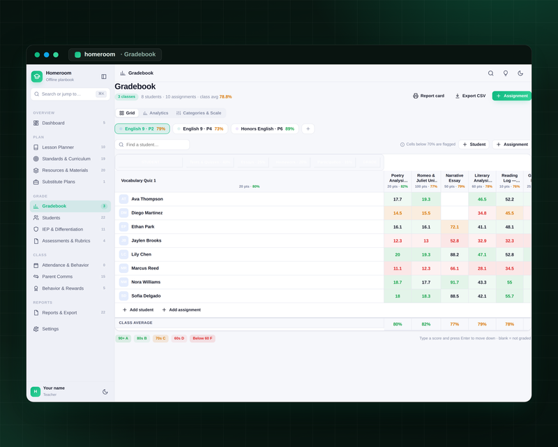 Homeroom — Teacher Planbook — Gradebook