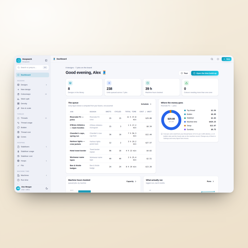 Hoopwork — dashboard