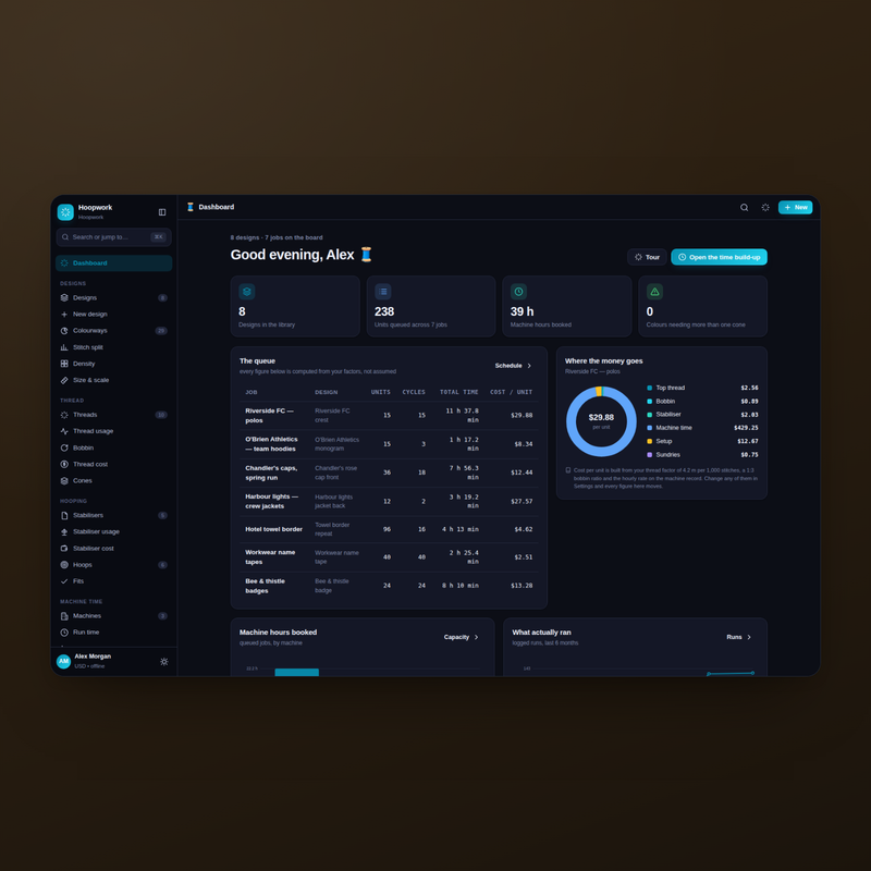 Hoopwork — dashboard, dark theme