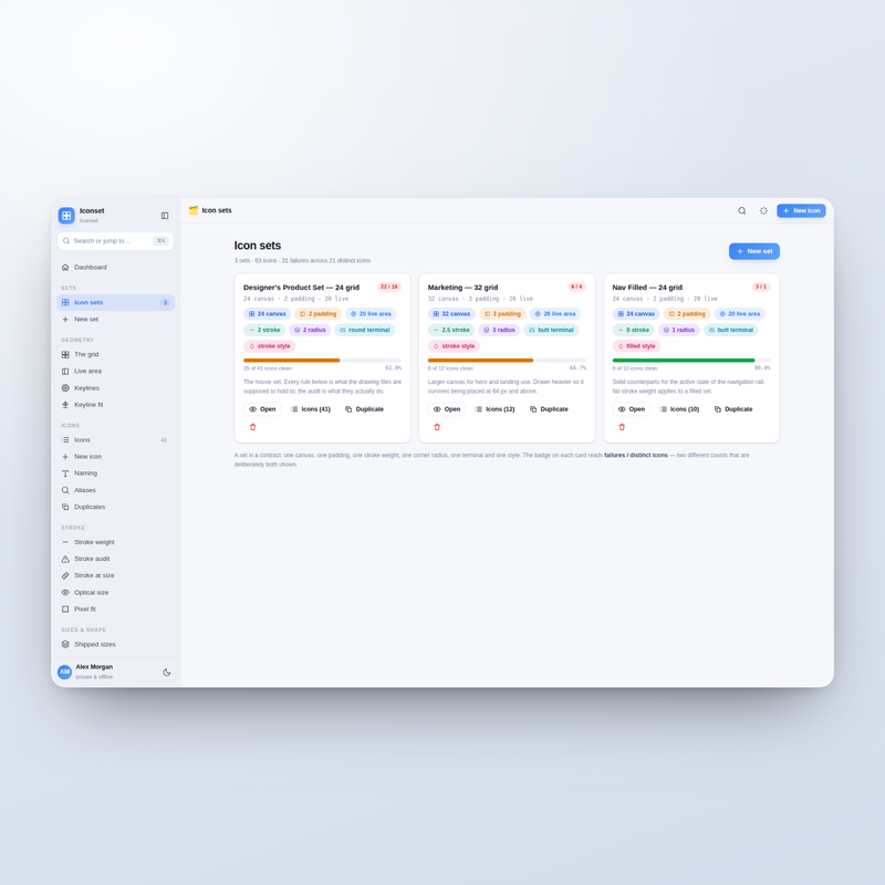 Iconset — sets