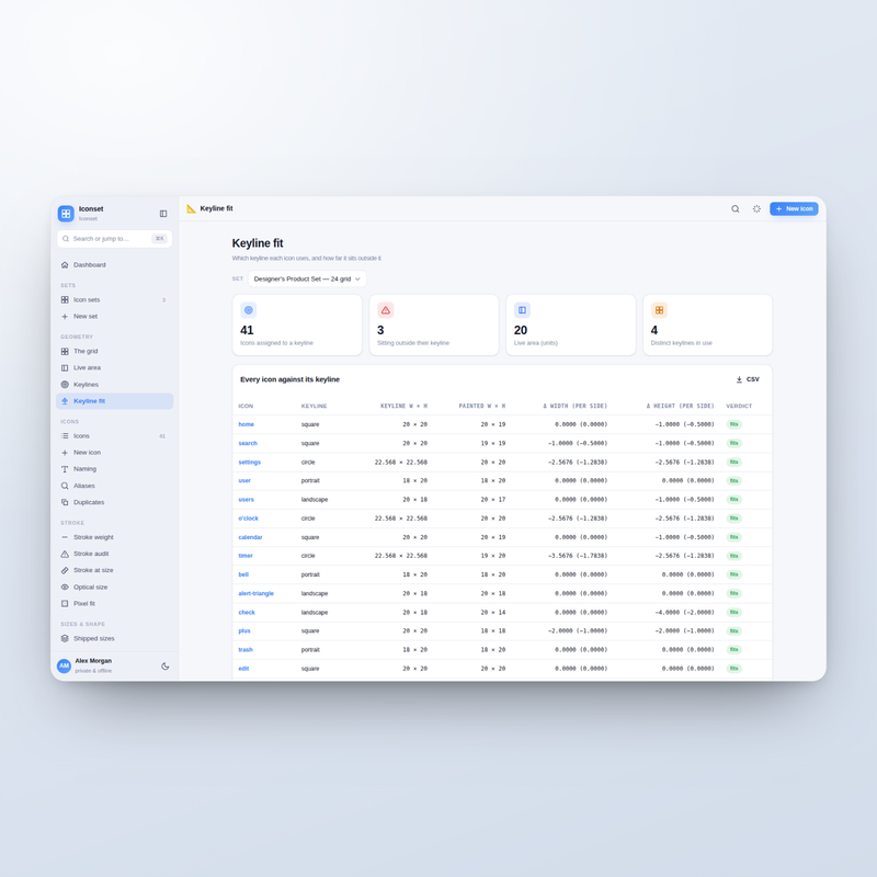 Iconset — keyline fit