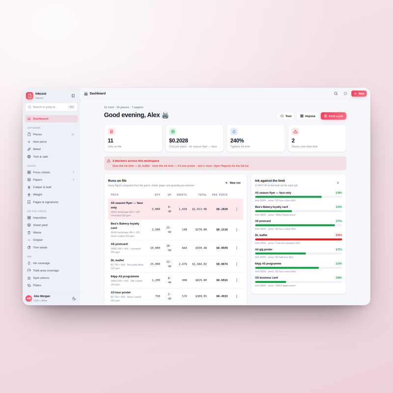 Inkcost dashboard