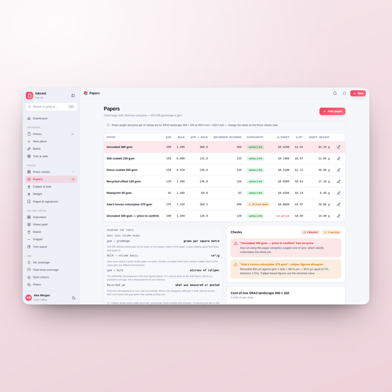 Inkcost paper stocks