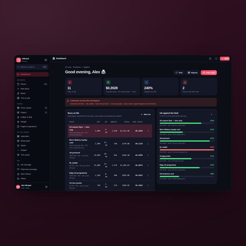 Inkcost dashboard in dark mode