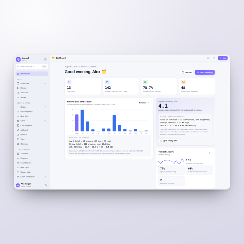 Interval dashboard: due today, load over the next week and retention