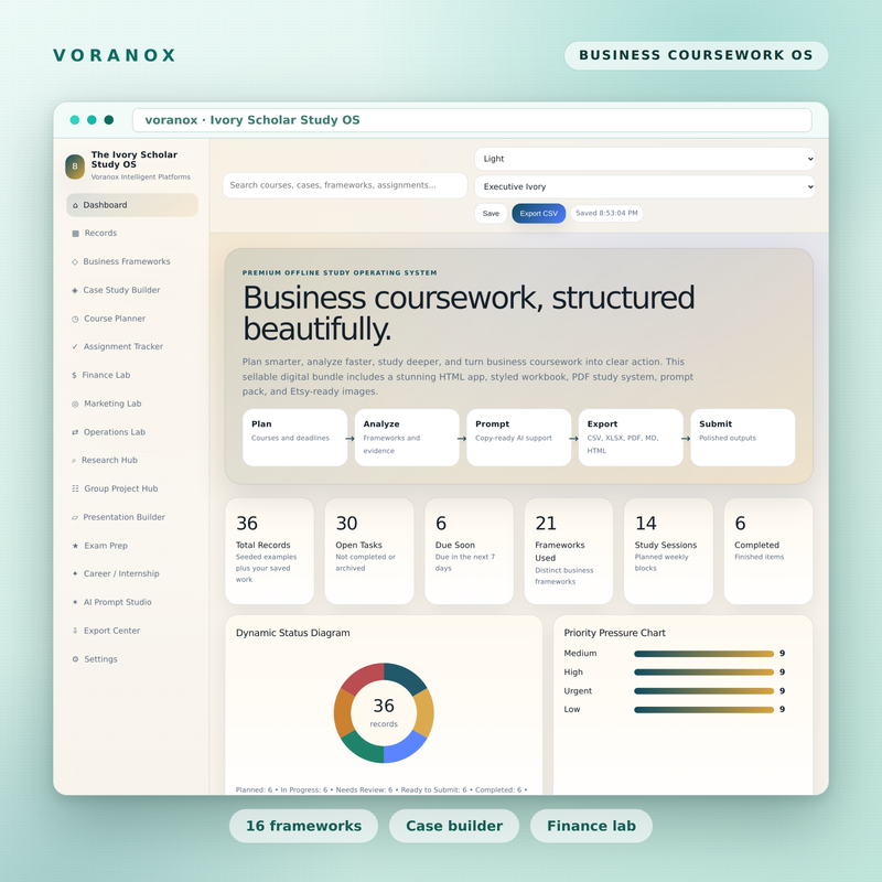 The Ivory Scholar Study OS — dashboard