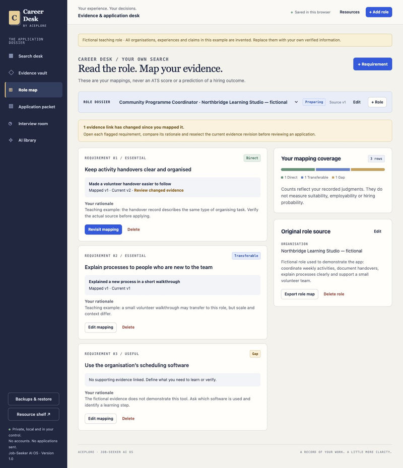 Actual Job-Seeker role map with the applicant's Direct, Transferable and Gap judgments, evidence revision warning and fictional example source.