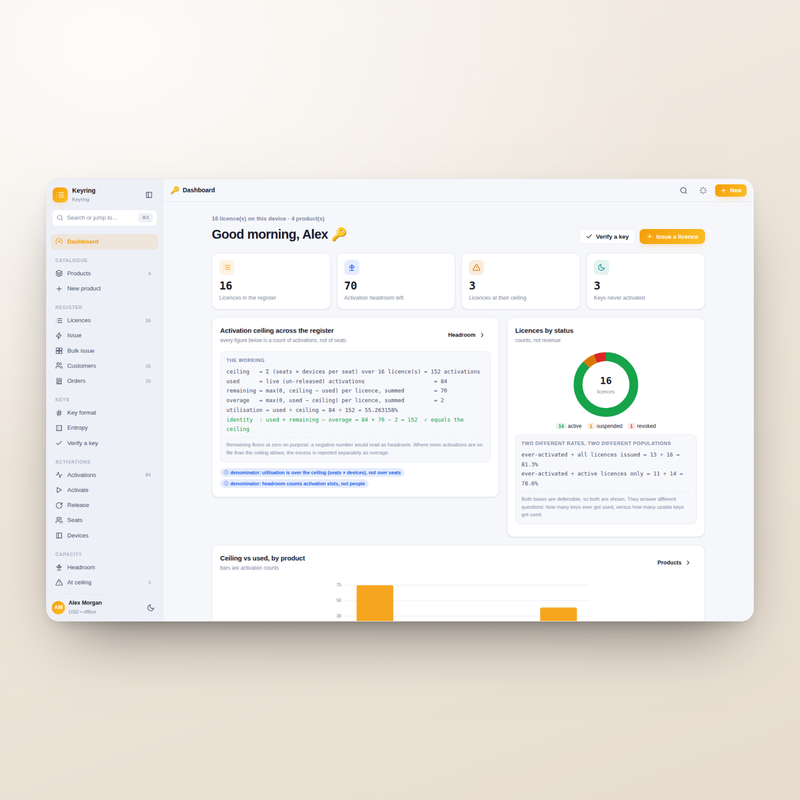 Keyring dashboard