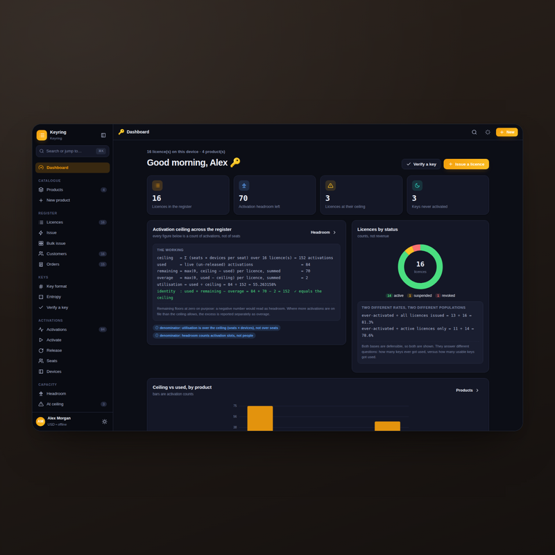 Keyring dashboard in dark mode