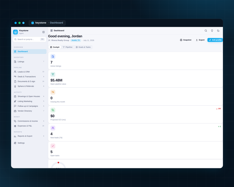 Keystone — Real Estate CRM — Dashboard
