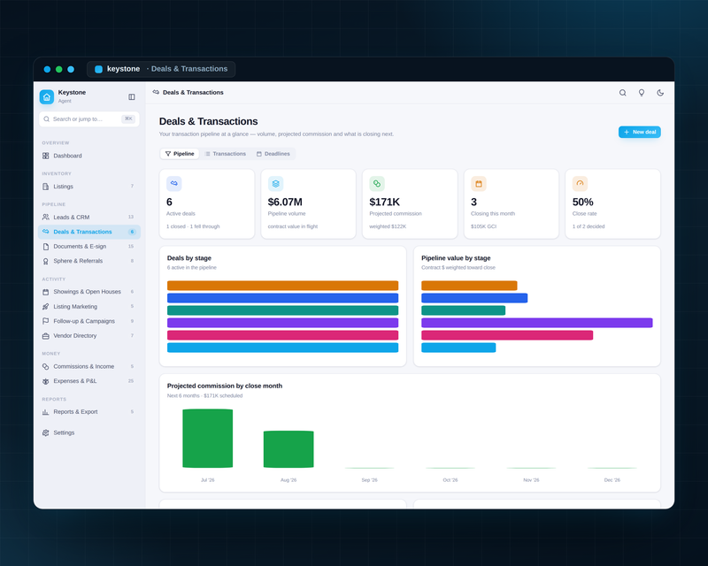 Keystone — Real Estate CRM — Deals & Transactions