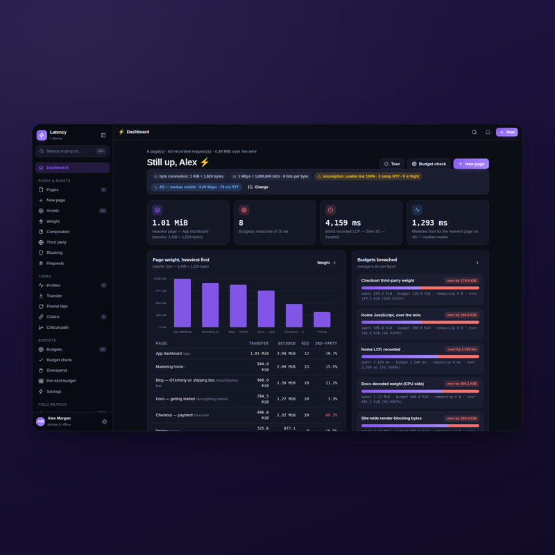 Latency — dashboard dark