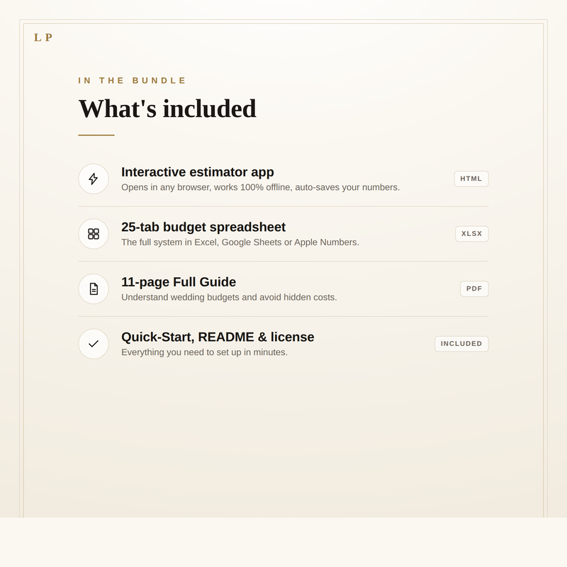 What's included: interactive estimator app, 25-tab spreadsheet, 11-page guide, quick-start and license