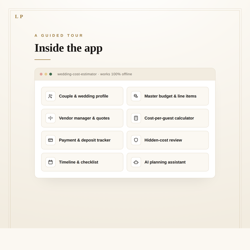Inside the app: budget, vendor manager, cost-per-guest, payment tracker, timeline and AI assistant