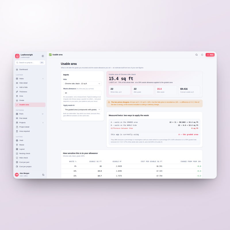 Leatherwright — usable area