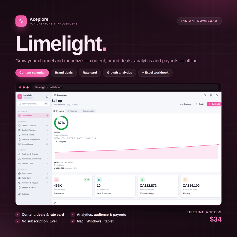 Limelight — Cover