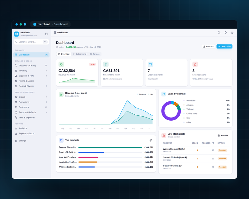 Merchant — Dashboard