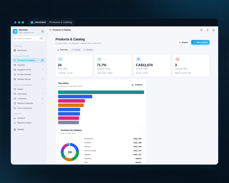 Merchant — Products & Catalog