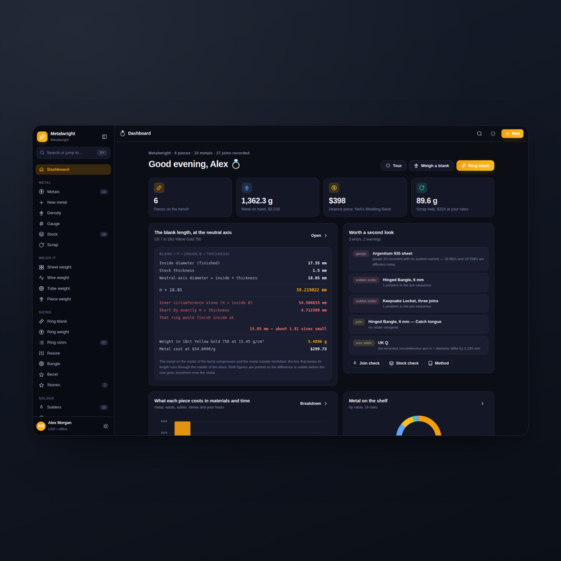 Metalwright — dashboard, dark theme