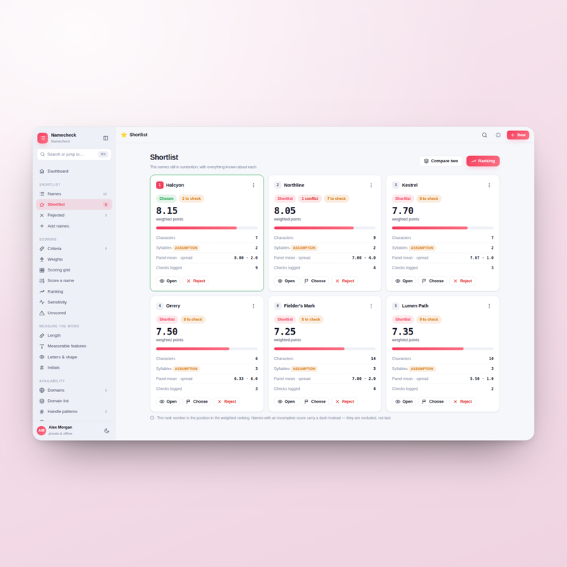 Namecheck — shortlist