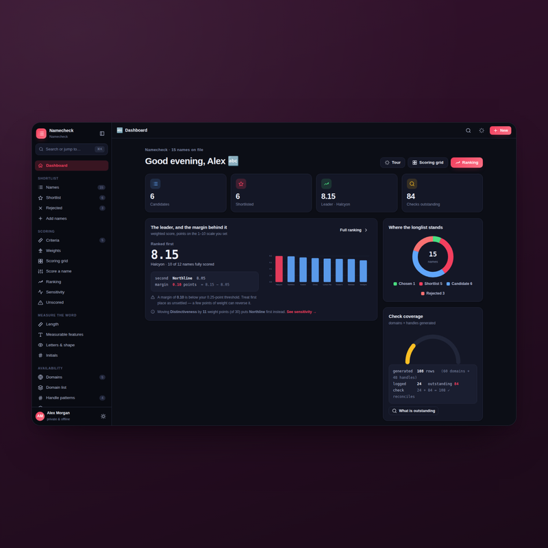Namecheck — dashboard dark
