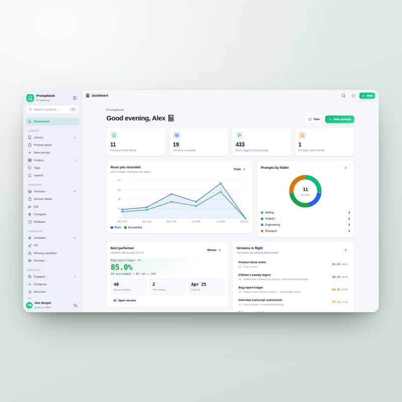 Promptbook dashboard: prompts by folder and versions in flight