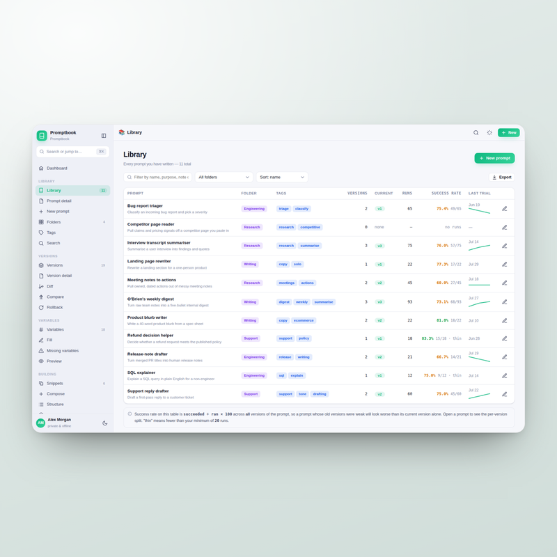 The prompt library, organised by folder and tag
