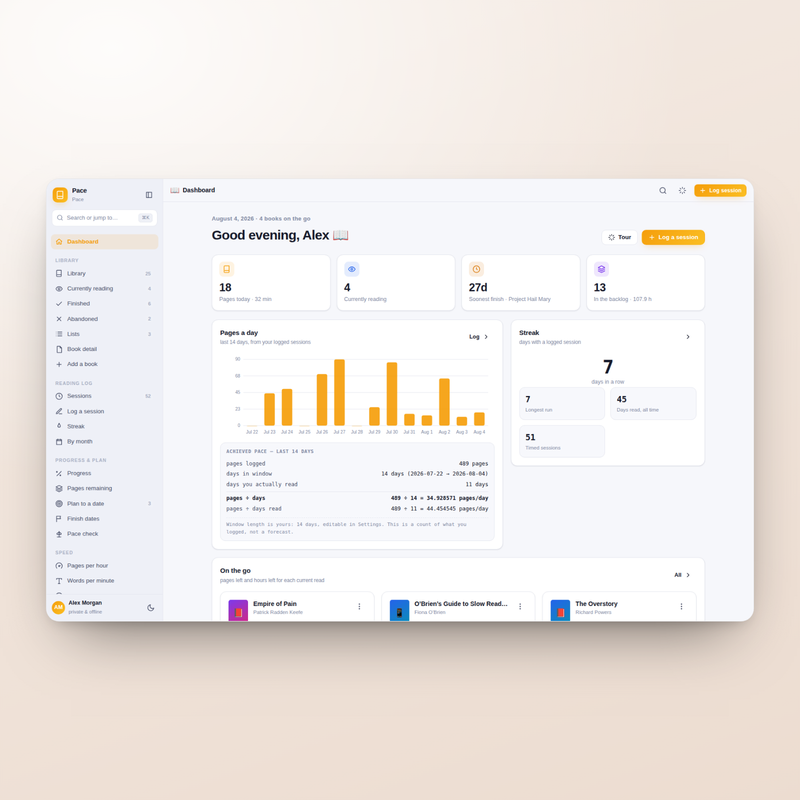 Pace dashboard: current reads, pages today and days to finish