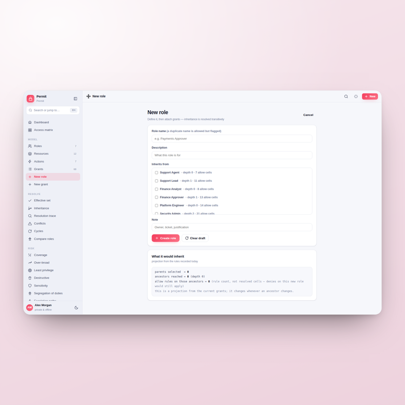 Permit — new role