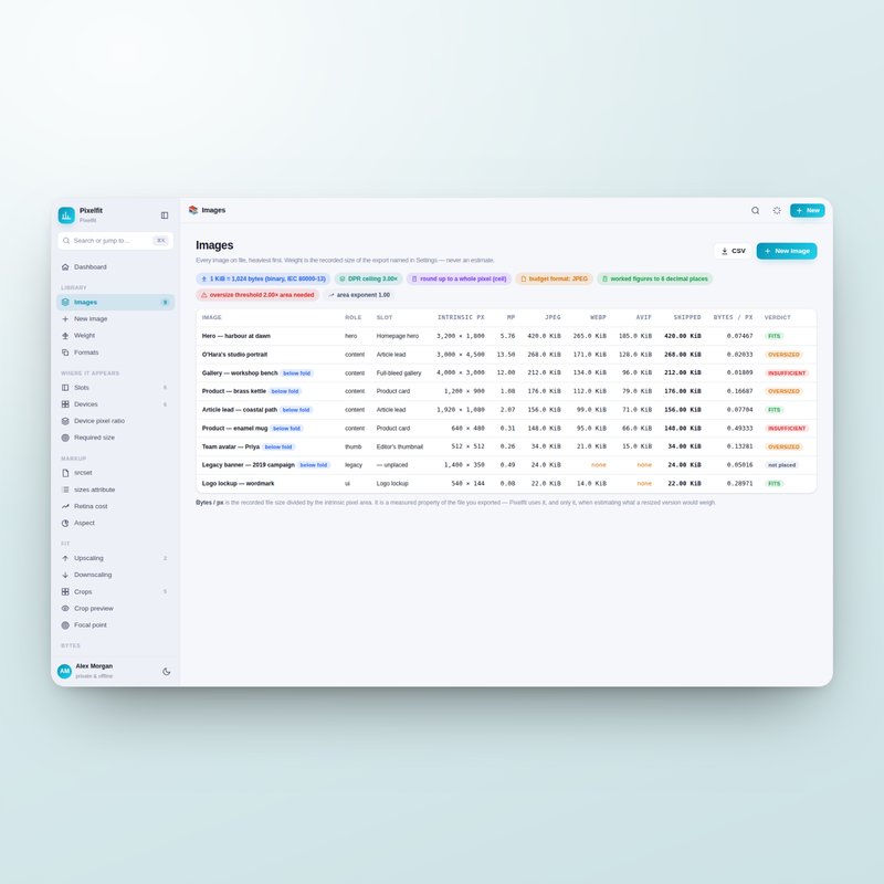 Pixelfit image library by weight