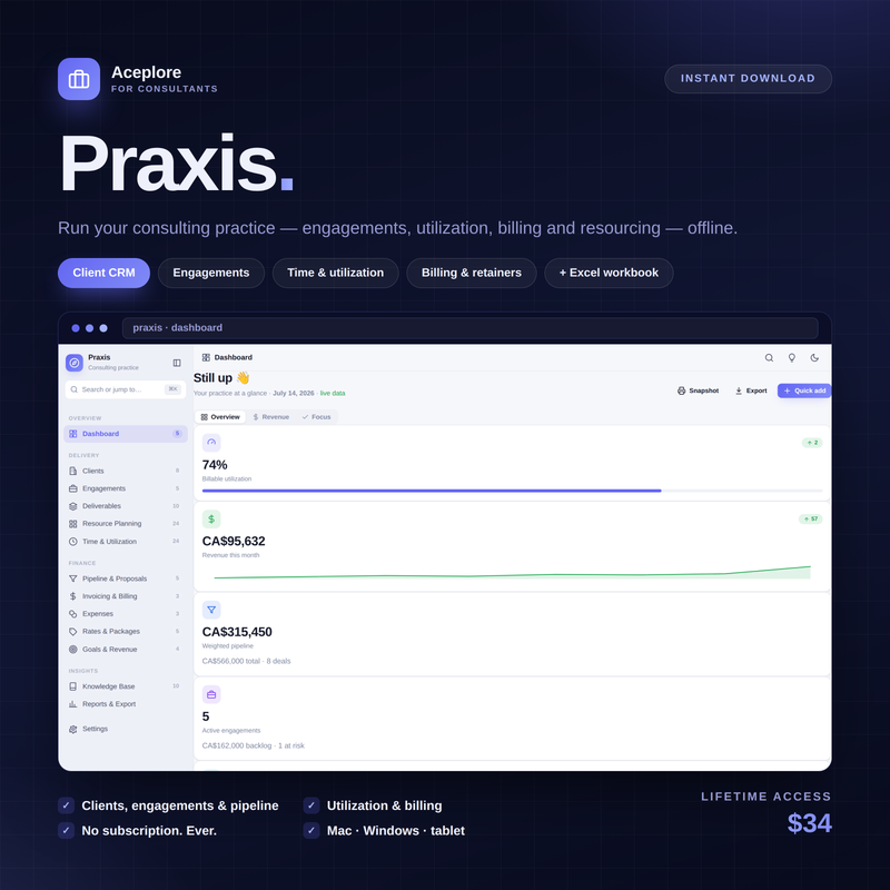 Praxis — Cover