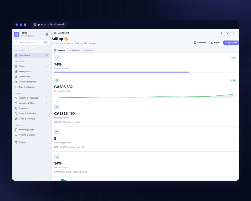 Praxis — Dashboard