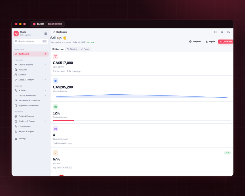Quota — Dashboard